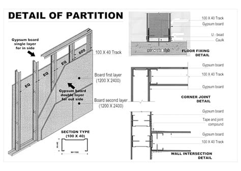 Image result for Partition Drawing Top View