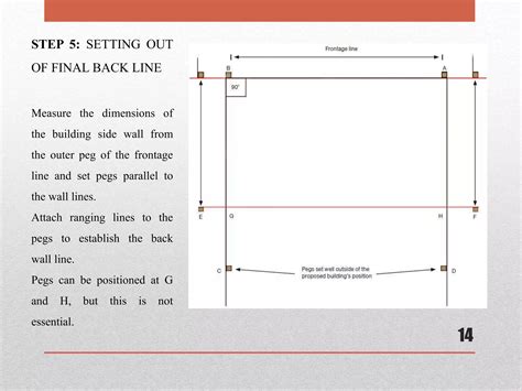 Image result for Set Out Point New Build
