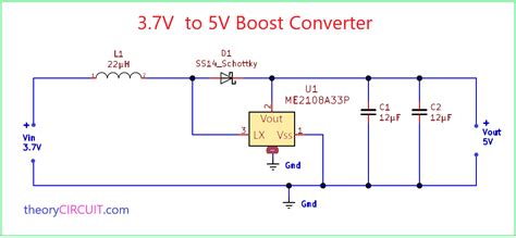 Toradh íomhá ar Boost Circuit Module