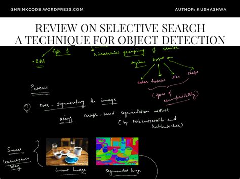 Image result for Steps of Selective Search Computer Vision