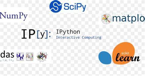 Image result for IPython Notebook Icon