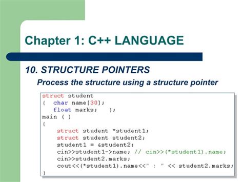 Image result for Example of a Data Structure C++