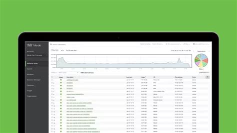 Image result for Cisco Emulation Software