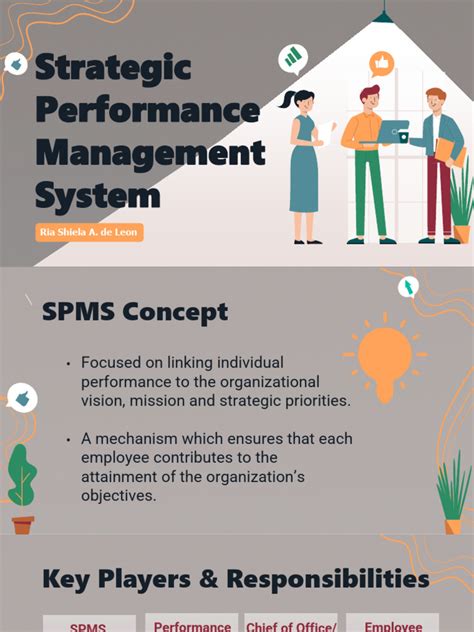نتيجة الصورة لـ Strategic Performance Management System