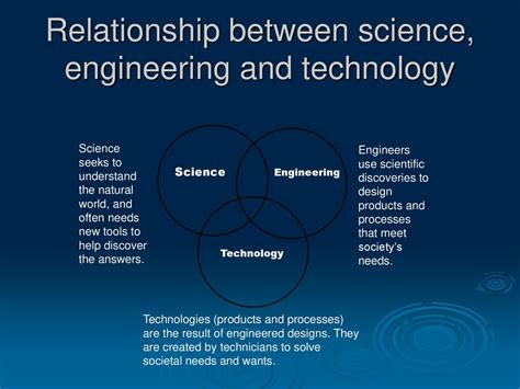 Image result for Science vs Engineering