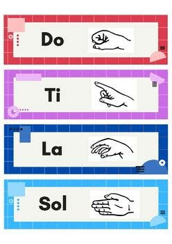 Solfege Hand Signs Mr. Rob కోసం చిత్ర ఫలితం