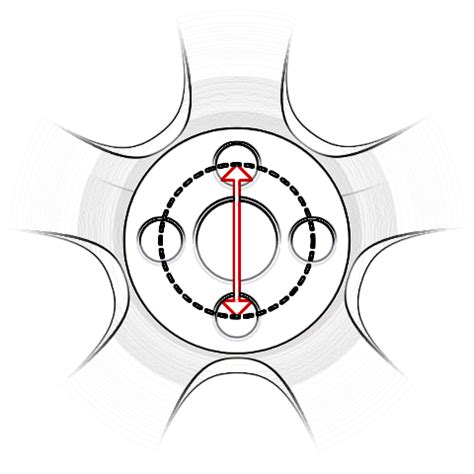 Bildergebnis für Lug Pattern Chart