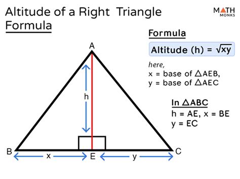 Altitude of a Triangle – Definition, Formula, Examples