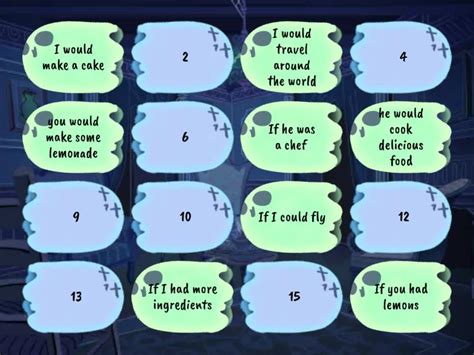 Image result for First Conditional Memory Scenes