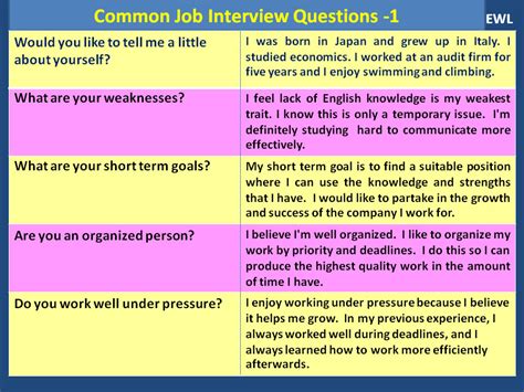 Image result for Samples of Basic Interview Questions