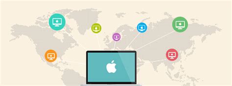 Image result for Controle Remote Desktop