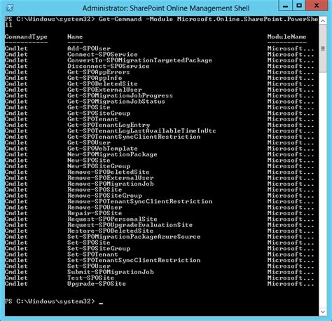 Image result for SharePoint DIARY Version of Microsoft PowerShell Management Shell