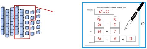 Image result for Algorithm Strategy Addition