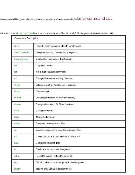 Image result for Long List Command in Linux