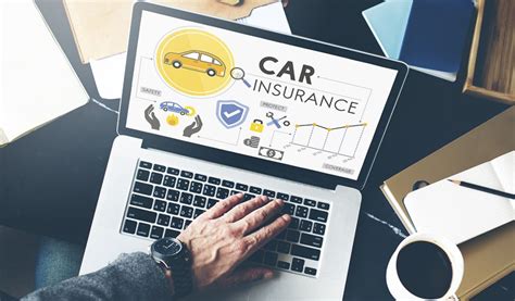Image result for Car Insurance Claim Process