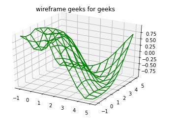 Image result for Plot 3D Data Python