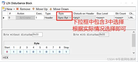 Toradh íomhá ar Lin Disturbance Block