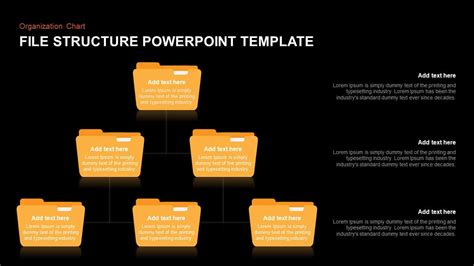 Afbeeldingsresultaten voor PowerPoint Folder Structure