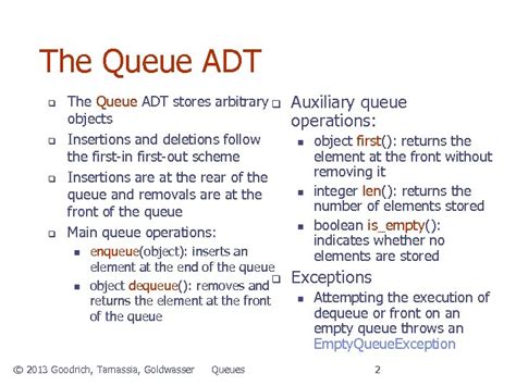 Image result for Visualization of Queue ADT