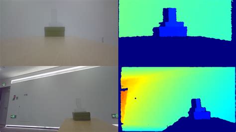 Afbeeldingsresultaten voor Computer Vision Sample Device