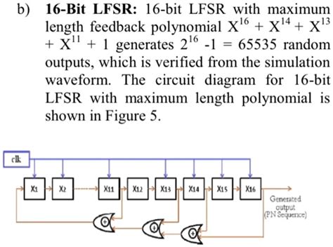 Image result for Detection Pattern for 14 Bit LFSR