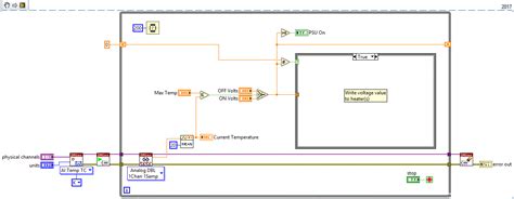 Image result for Yellow Temp Icon LabVIEW