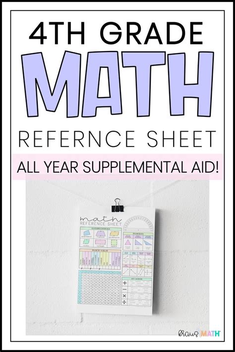 Image result for 4th Grade Math Cheat Sheet Printable