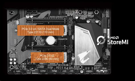 Toradh íomhá ar Aorus B450 Elite Drivers