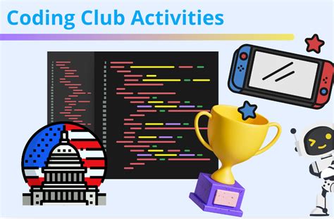 Toradh íomhá ar Coding Club Posts