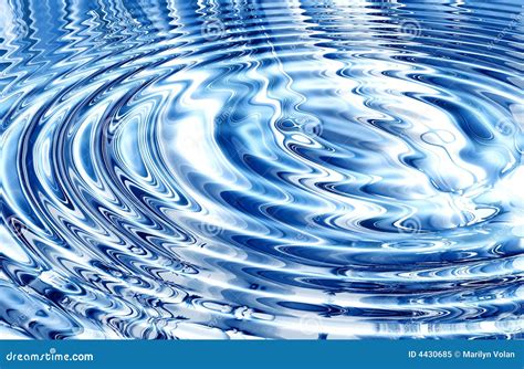 Afbeeldingsresultaten voor Ripples Game Models