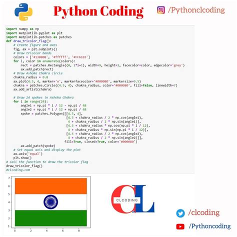 Afbeeldingsresultaten voor Python Code Tutorial