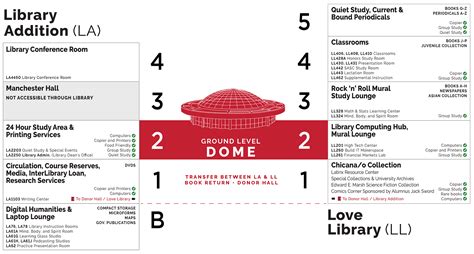 SDSU Library に対する画像結果