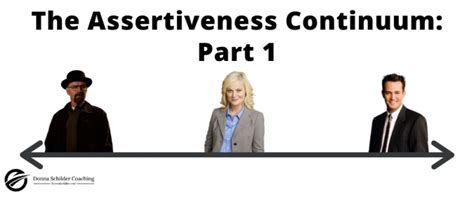 Assertiveness Continuum に対する画像結果