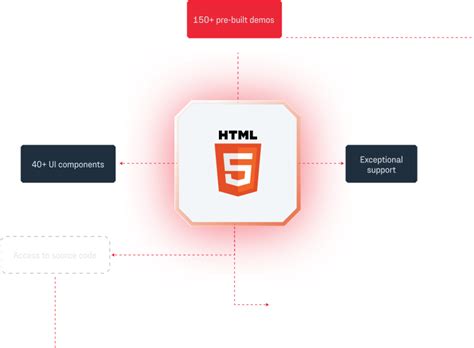Image result for HTML Diagram