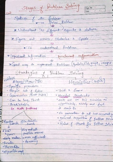 Image result for Problem Solving Steps Psychology