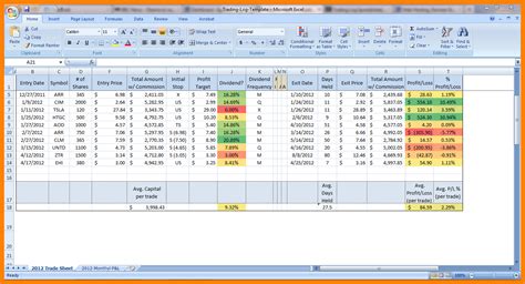 Image result for Trading Journal Spreadsheet
