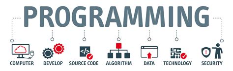 Skill Programming Language に対する画像結果