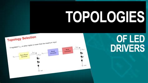 LED Driver IC に対する画像結果