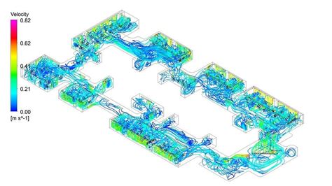 Image result for CFD Simulation of Office Setting