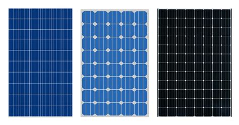 Image result for Solar Panel Type Comparison