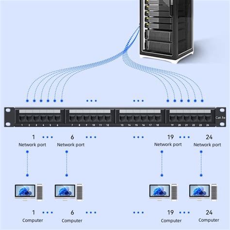 Image result for Patch Panel Technical Drawing