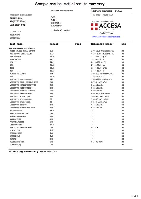 Toradh íomhá ar Blood Test Result Template Houston