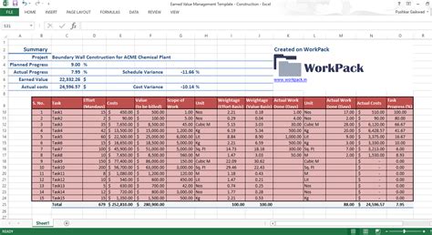 Construction Project Tracking Spreadsheet Spreadsheet Downloa ...