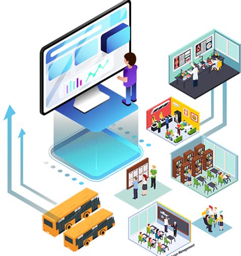 Image result for School View Software