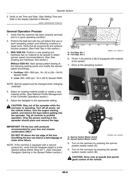 Image result for Spinner Operator