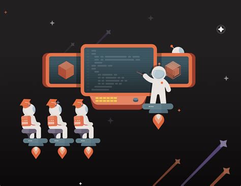 Afbeeldingsresultaten voor Postman Student Leader