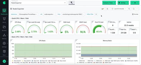 Image result for Open Source Monitoring Tool GPU and CPU