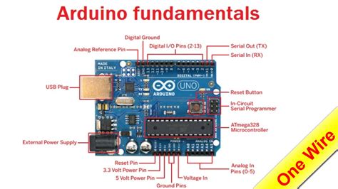 Afbeeldingsresultaten voor Series of Wire Arduino