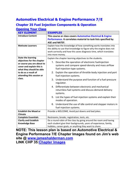 Toradh íomhá ar Lesson Plan About Microsoft Word