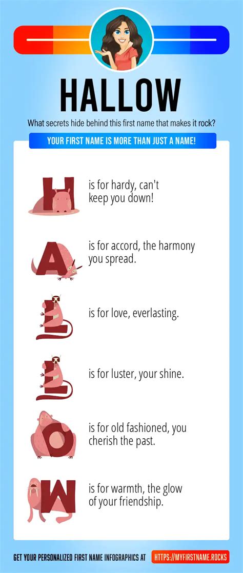 Hallow PS Name Aut に対する画像結果